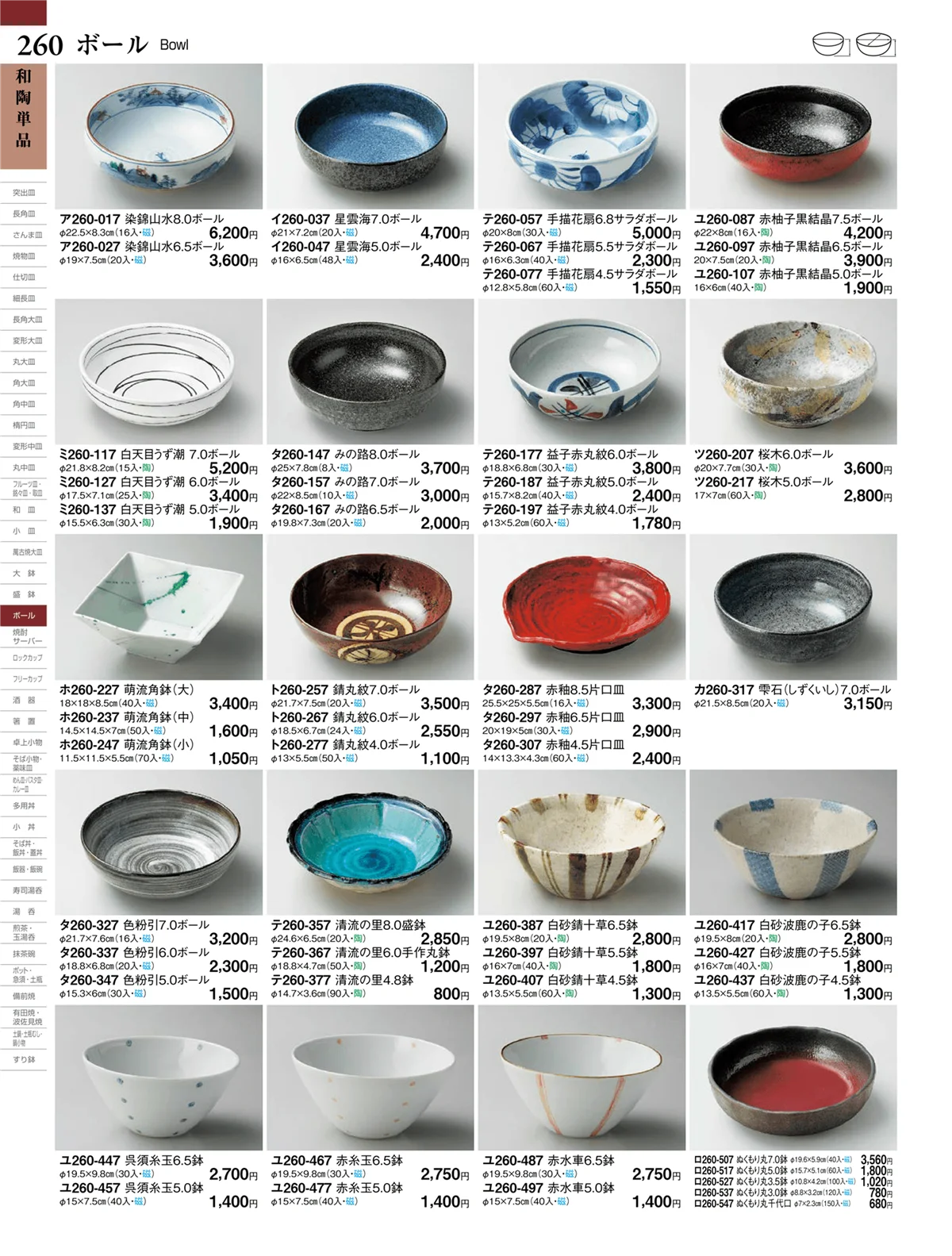 ときわvol.27・ページ番号260・和陶単品