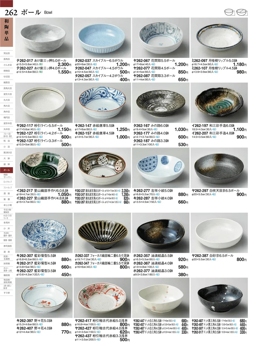 和陶単品 ページ262