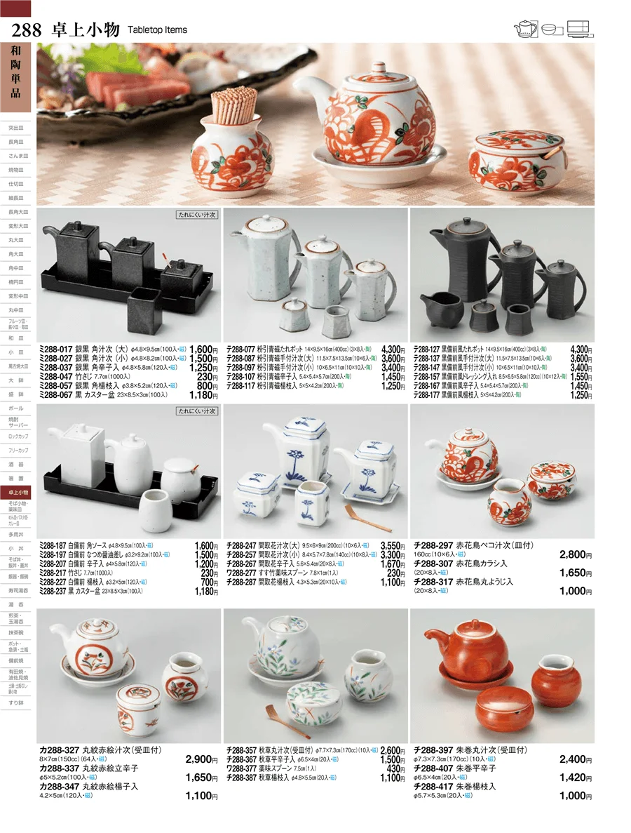 和陶単品 ページ288