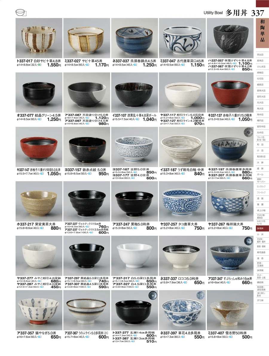 和陶単品 ページ337