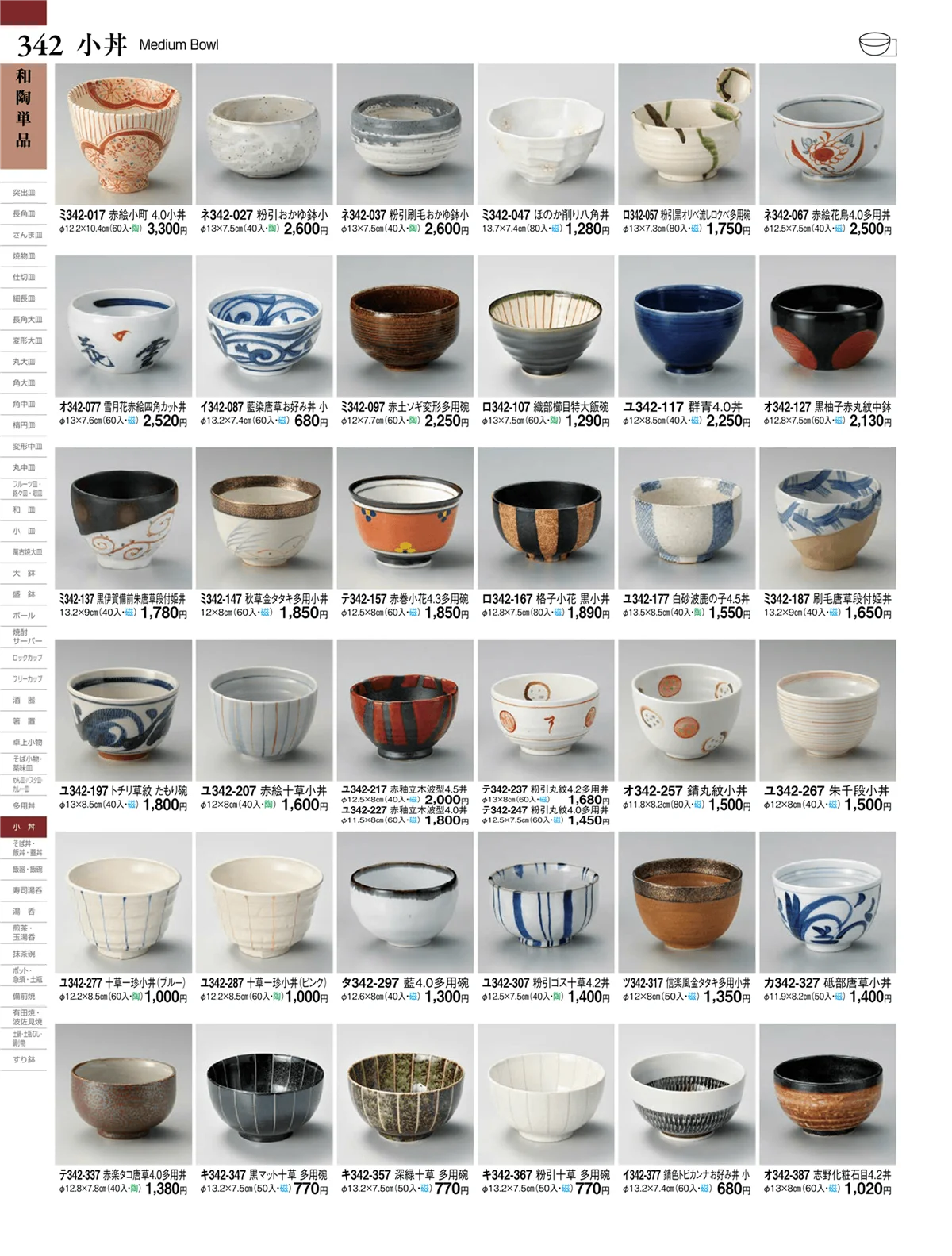 ときわvol.27・ページ番号342・和陶単品