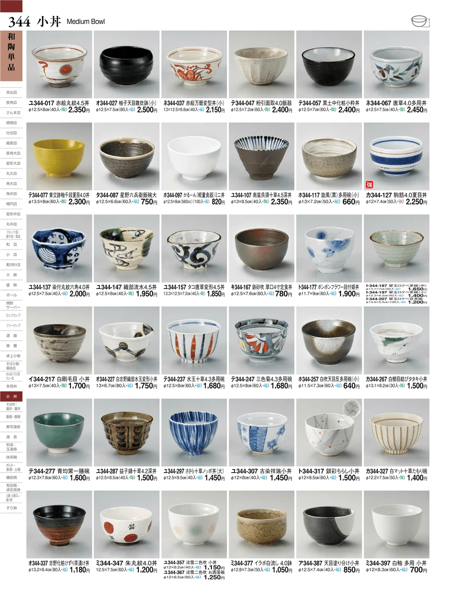 和陶単品 ページ344