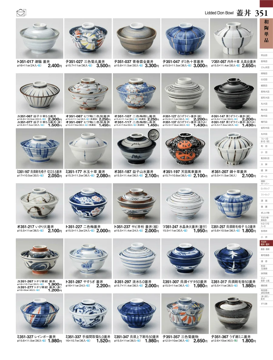 和陶単品 ページ351