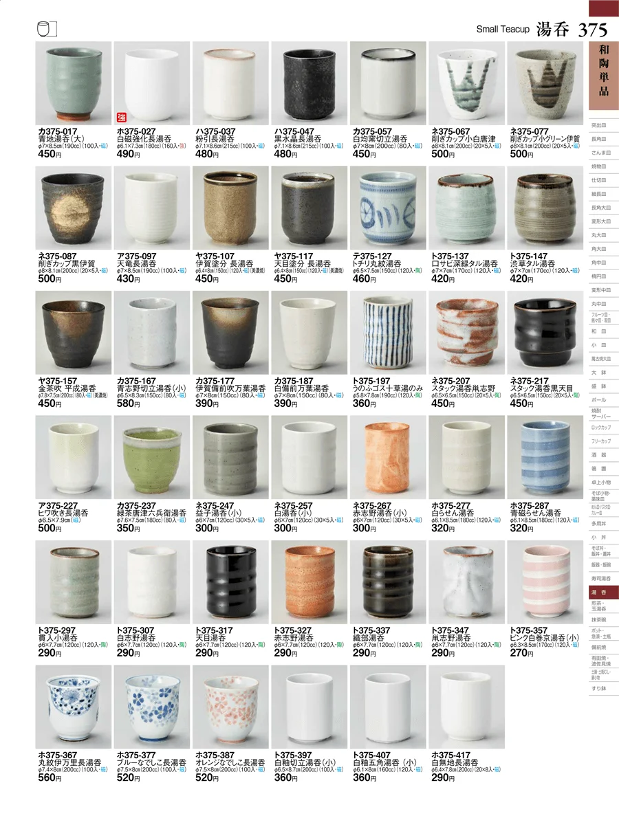 和陶単品 ページ375