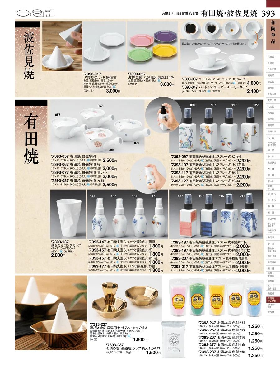 和陶単品 ページ393