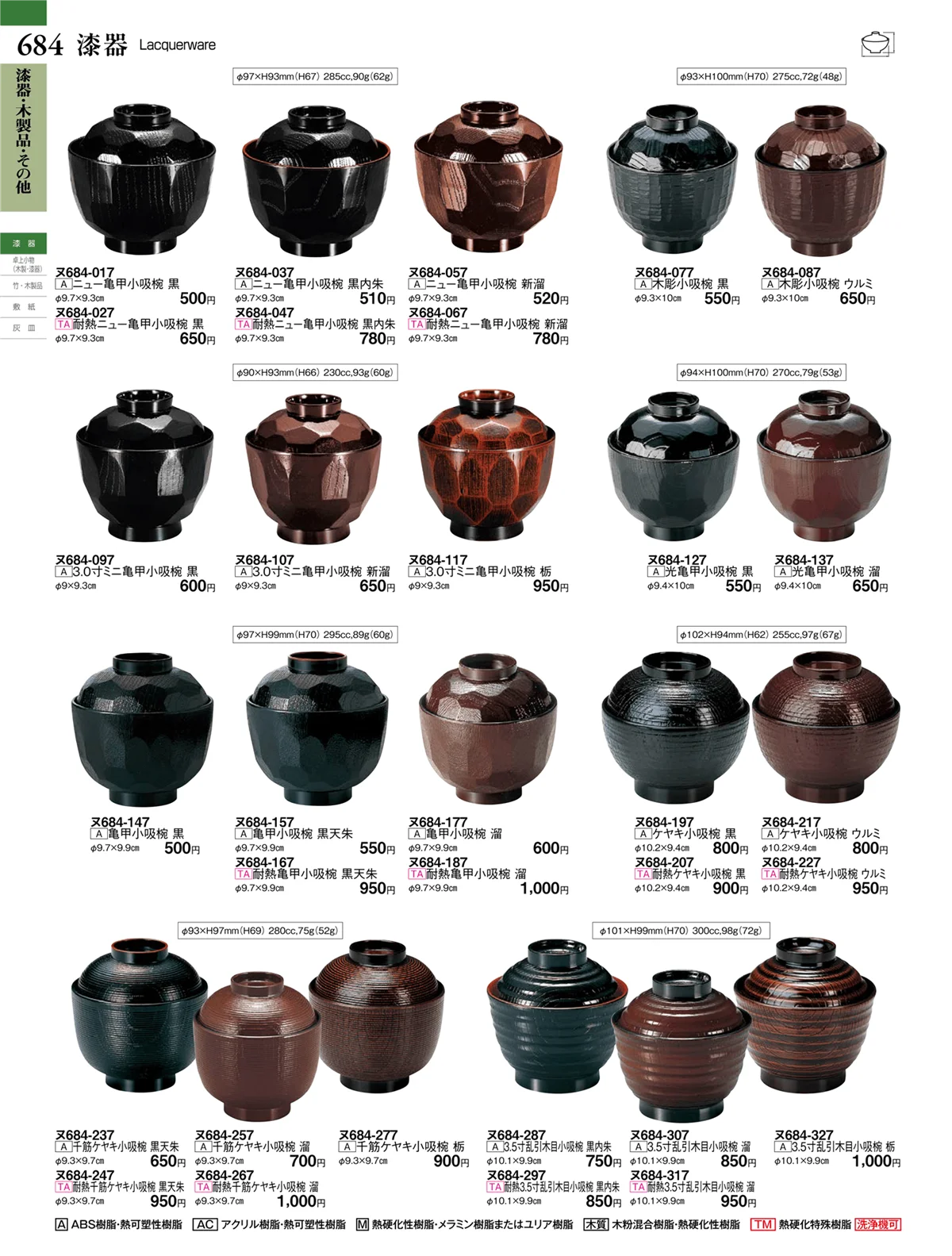 ときわvol.27・ページ番号684・中華単品
