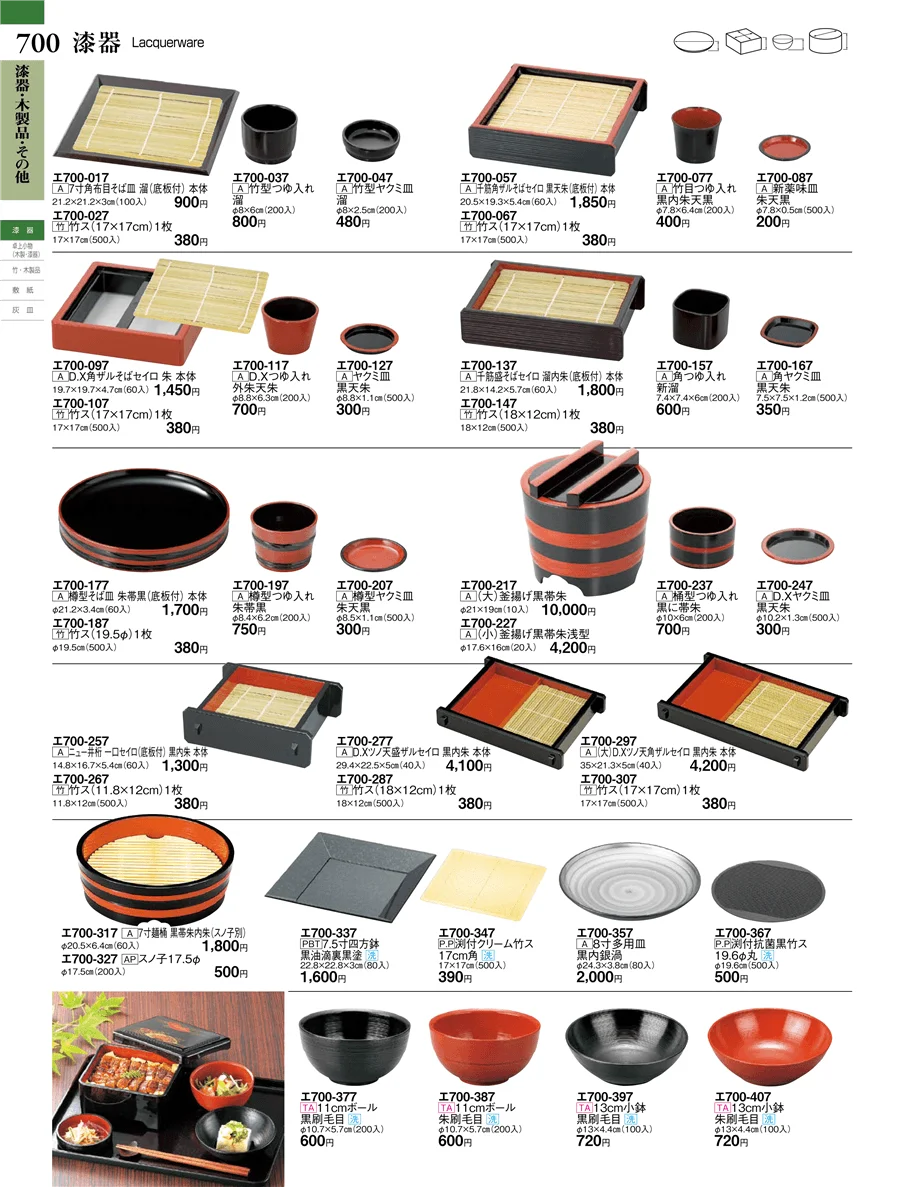 漆器・木製品・その他 ページ700
