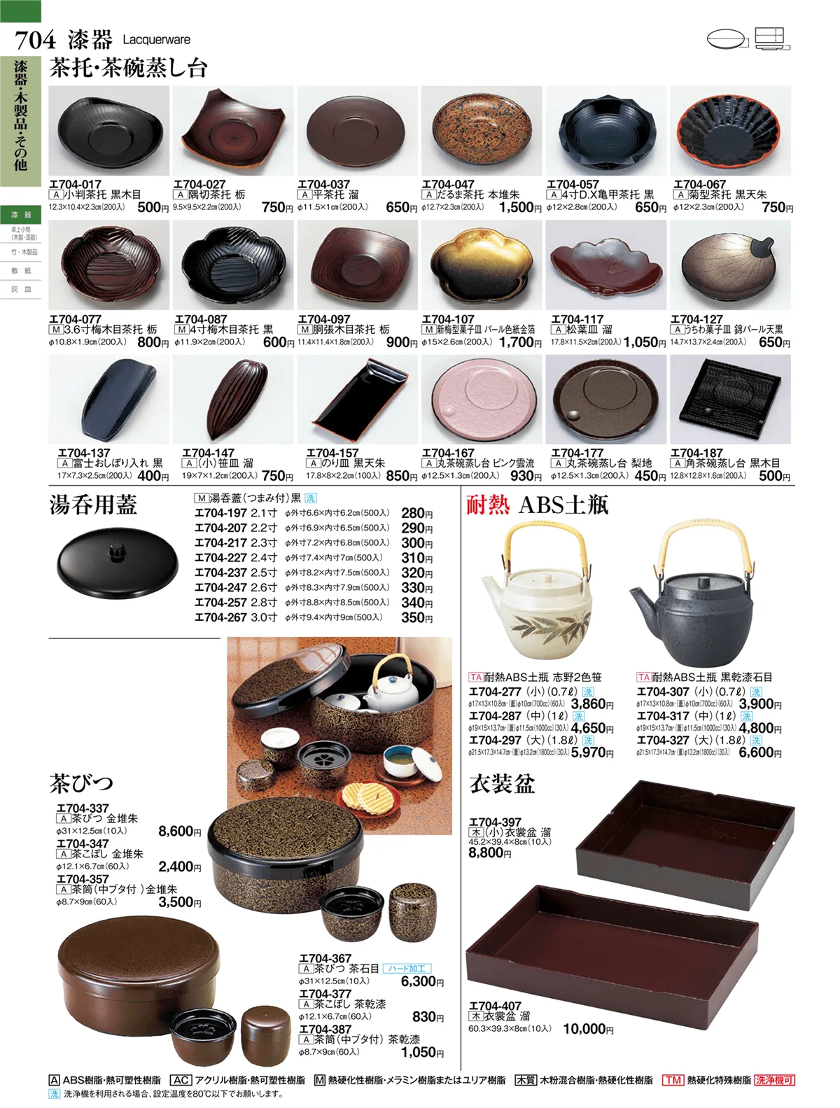 ときわvol.27・ページ番号704・漆器・木製品・その他