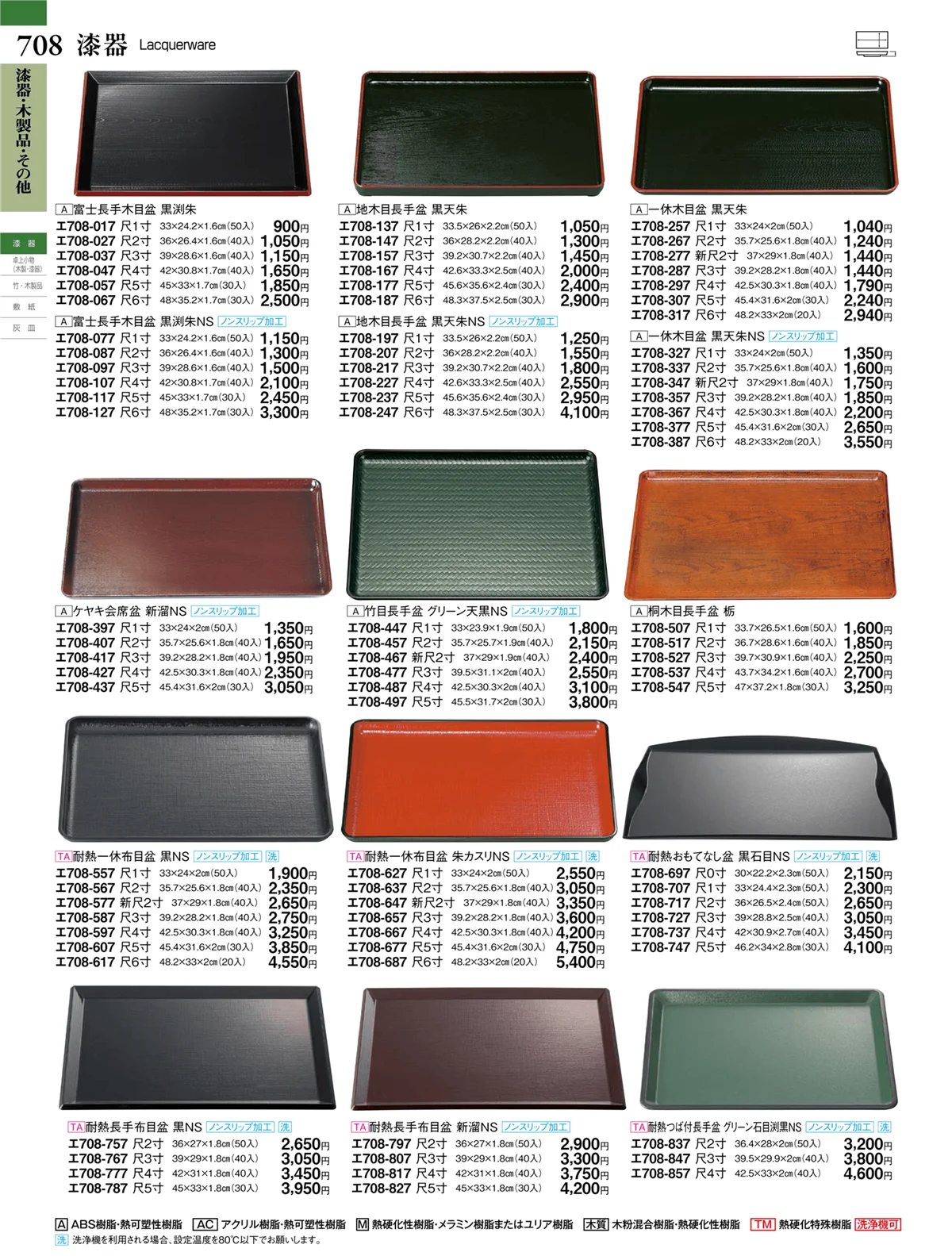 ときわvol.27・ページ番号708・漆器・木製品・その他