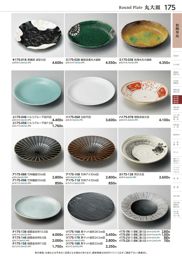 和陶単品 ページ175