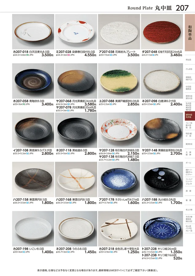和陶単品 ページ207