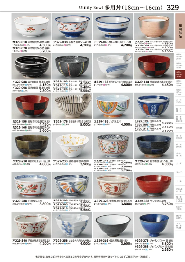 和陶単品 ページ329