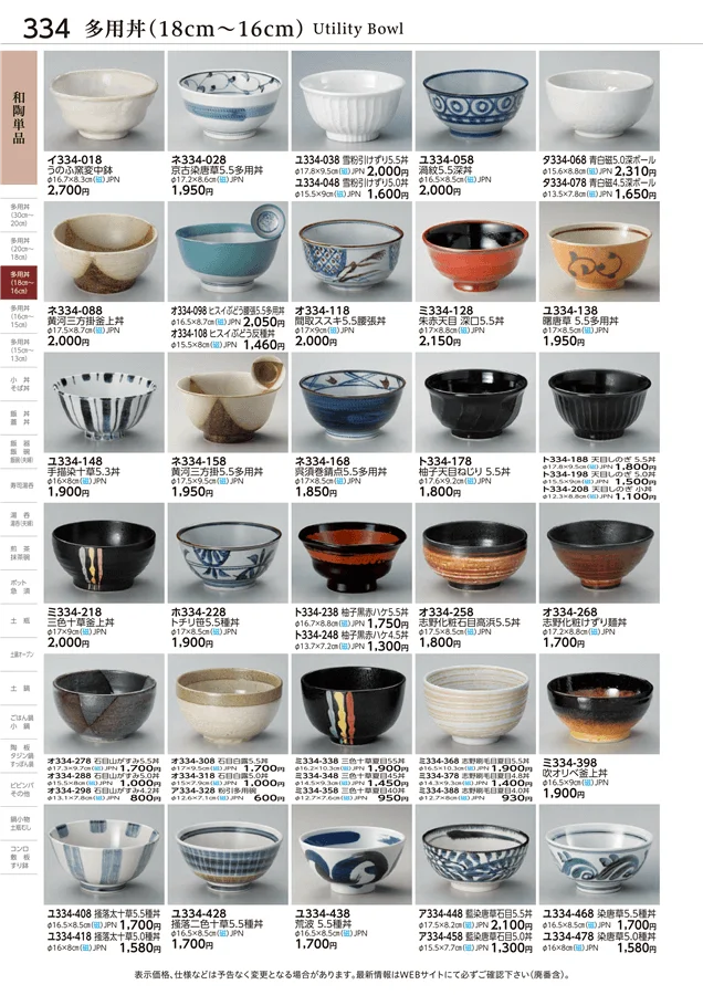 和陶単品 ページ334