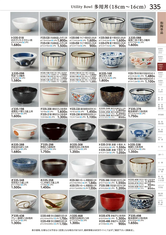 和陶単品 ページ335