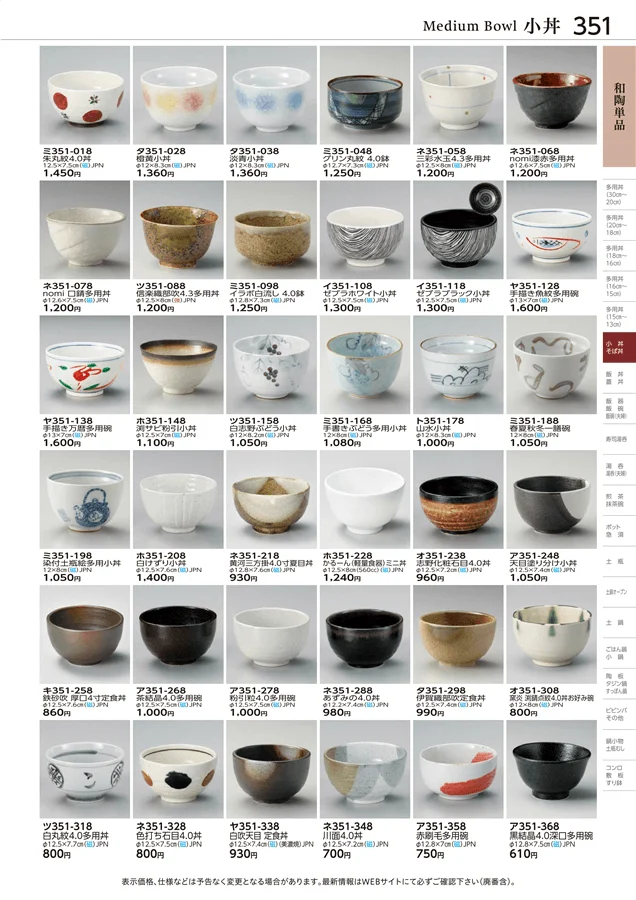 和陶単品 ページ351