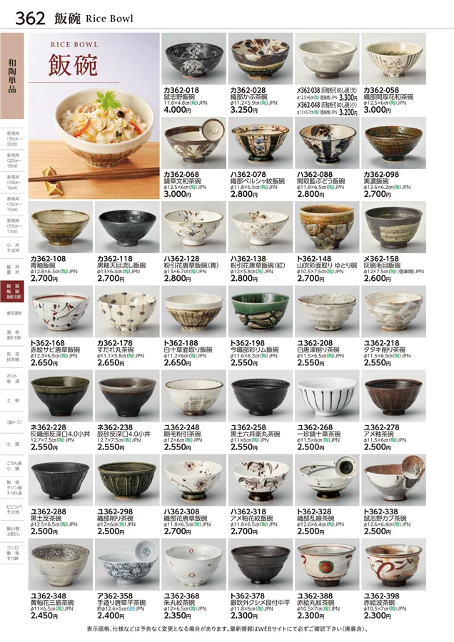 和陶単品 ページ362