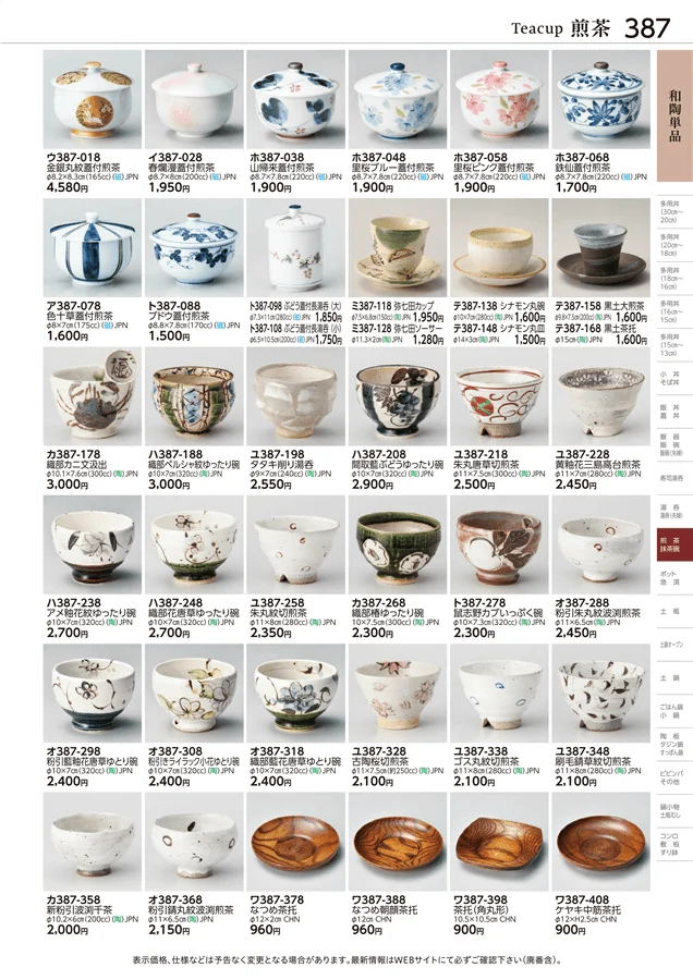 和陶単品 ページ387