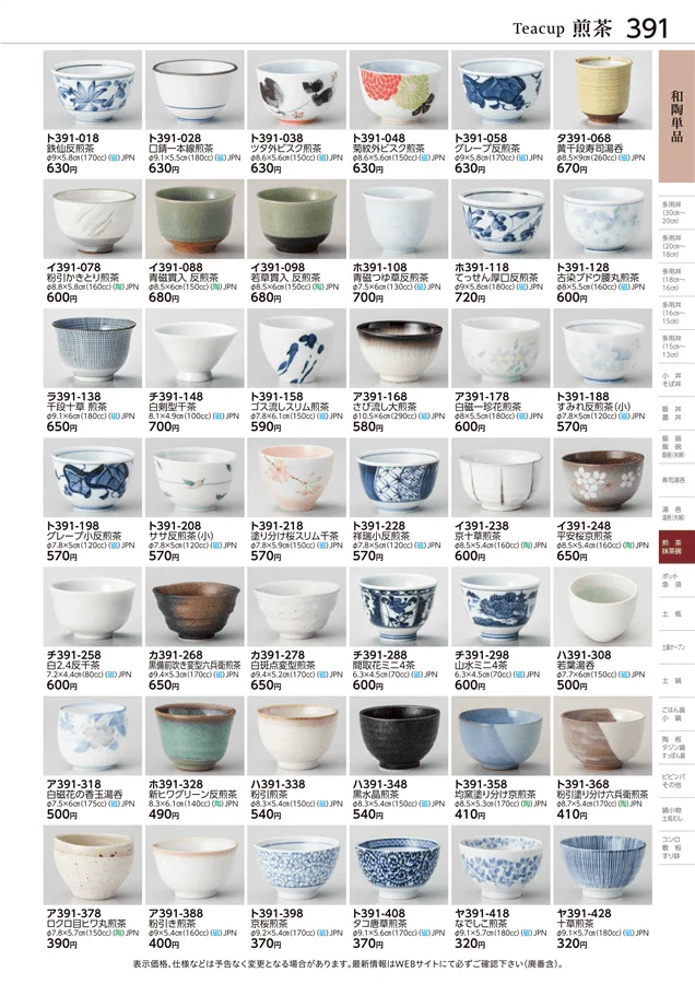 和陶単品 ページ391