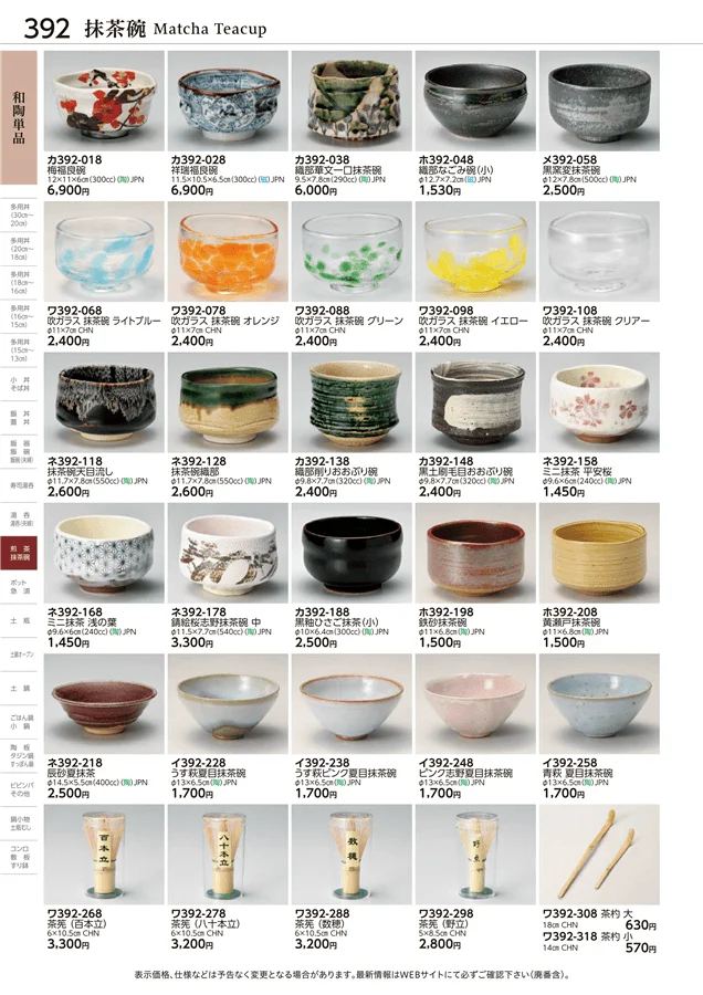 和陶単品 ページ392