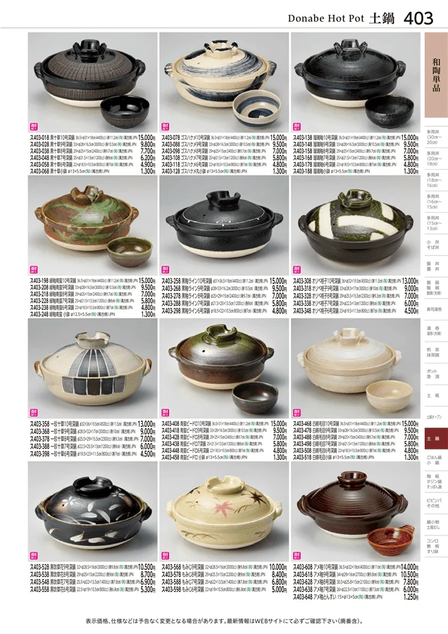 和陶単品 ページ403