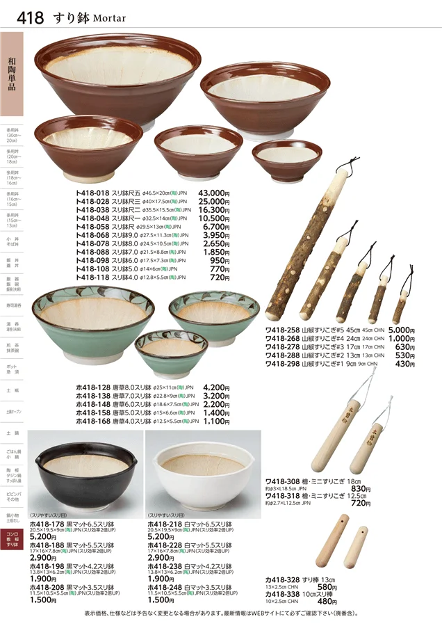 和陶単品 ページ418