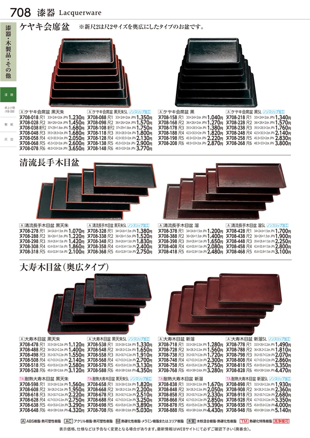 漆器 ページ708