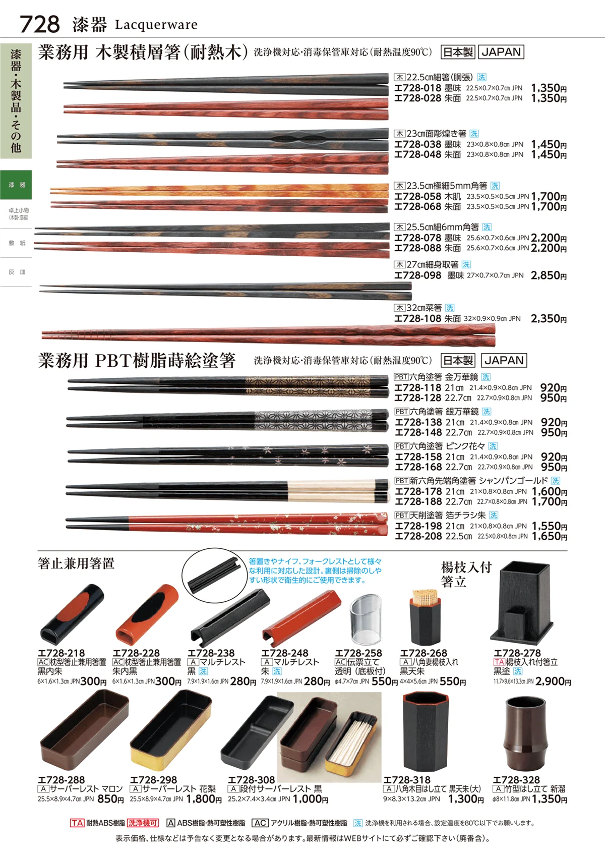 ときわvol.28・ページ番号728・漆器