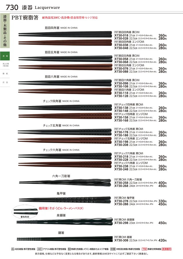 漆器 ページ730