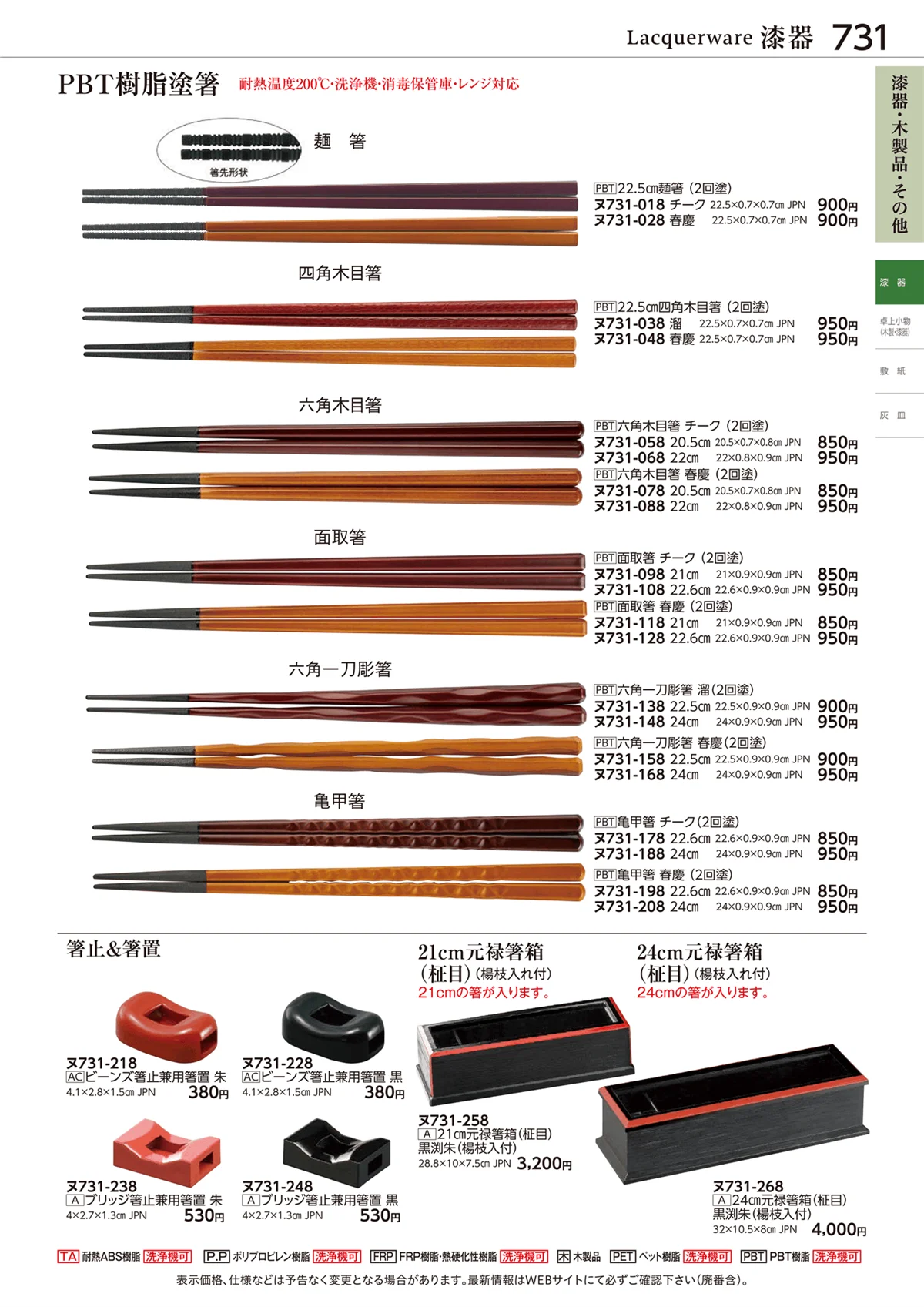 ときわvol.28・ページ番号731・漆器