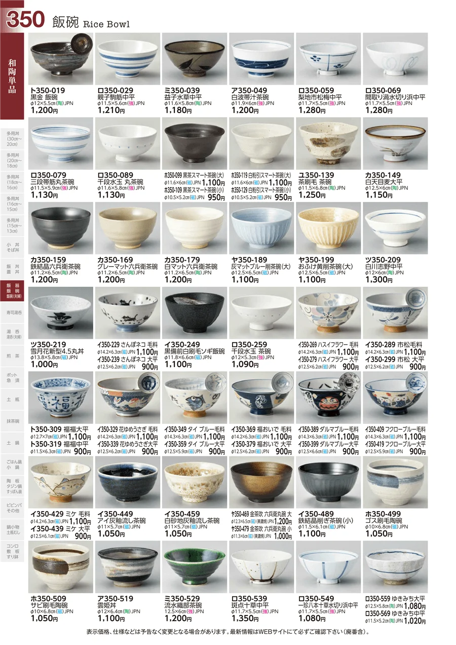 飯碗 ページ350