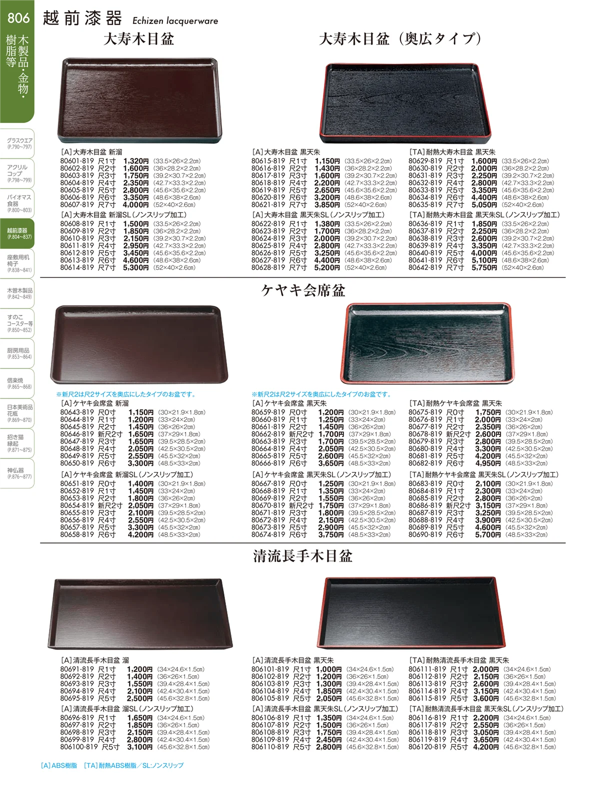 陶雅vol.19・ページ番号806・越前漆器