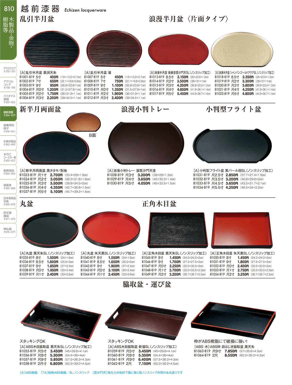 陶雅vol.19・ページ番号810・越前漆器