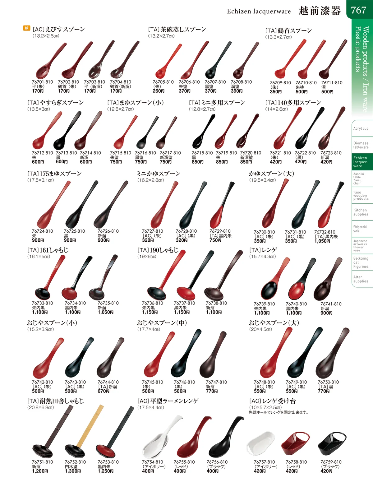 陶雅vol.20・ページ番号767・越前漆器