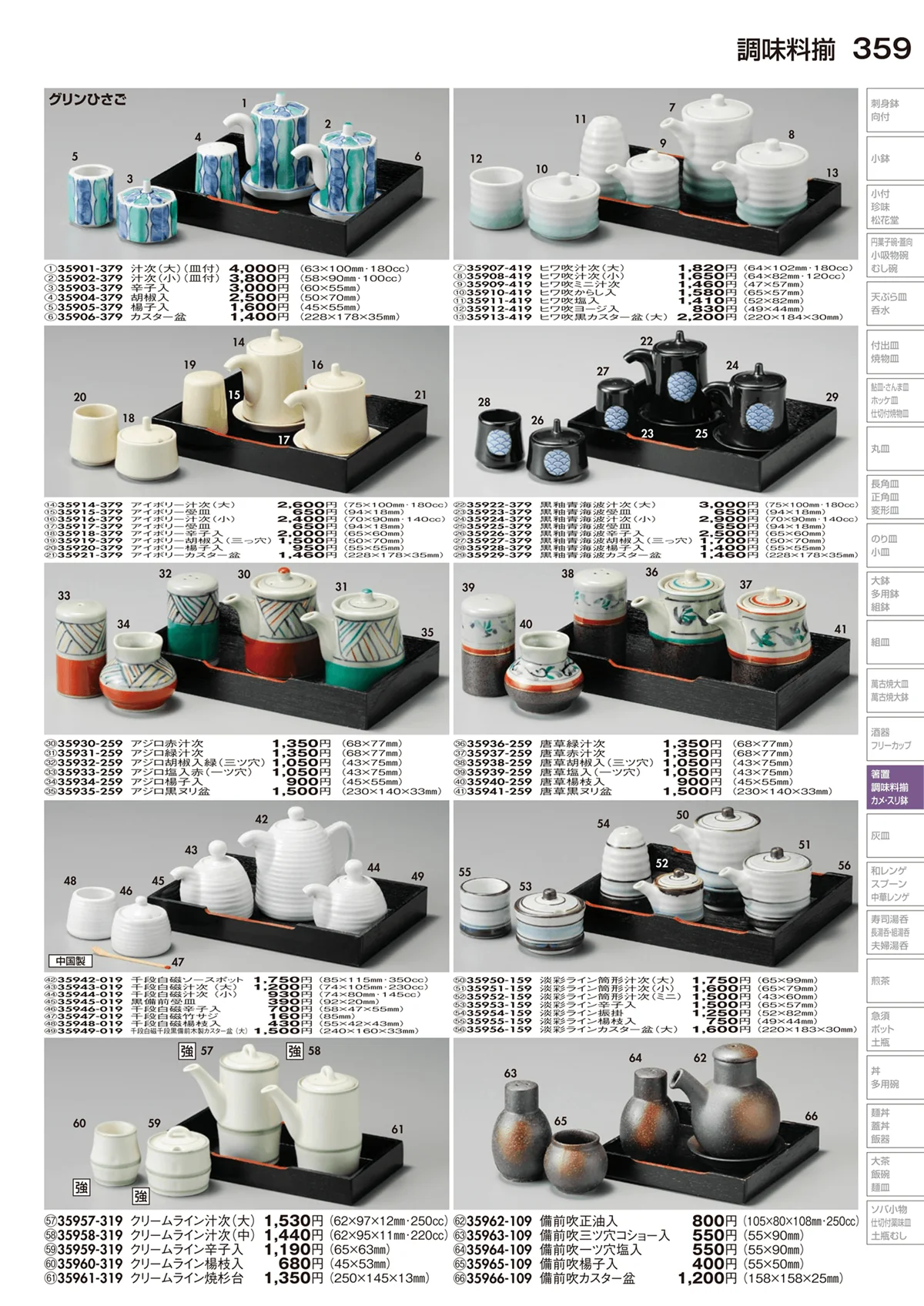 陶里vol.29・ページ番号359・調味料揃