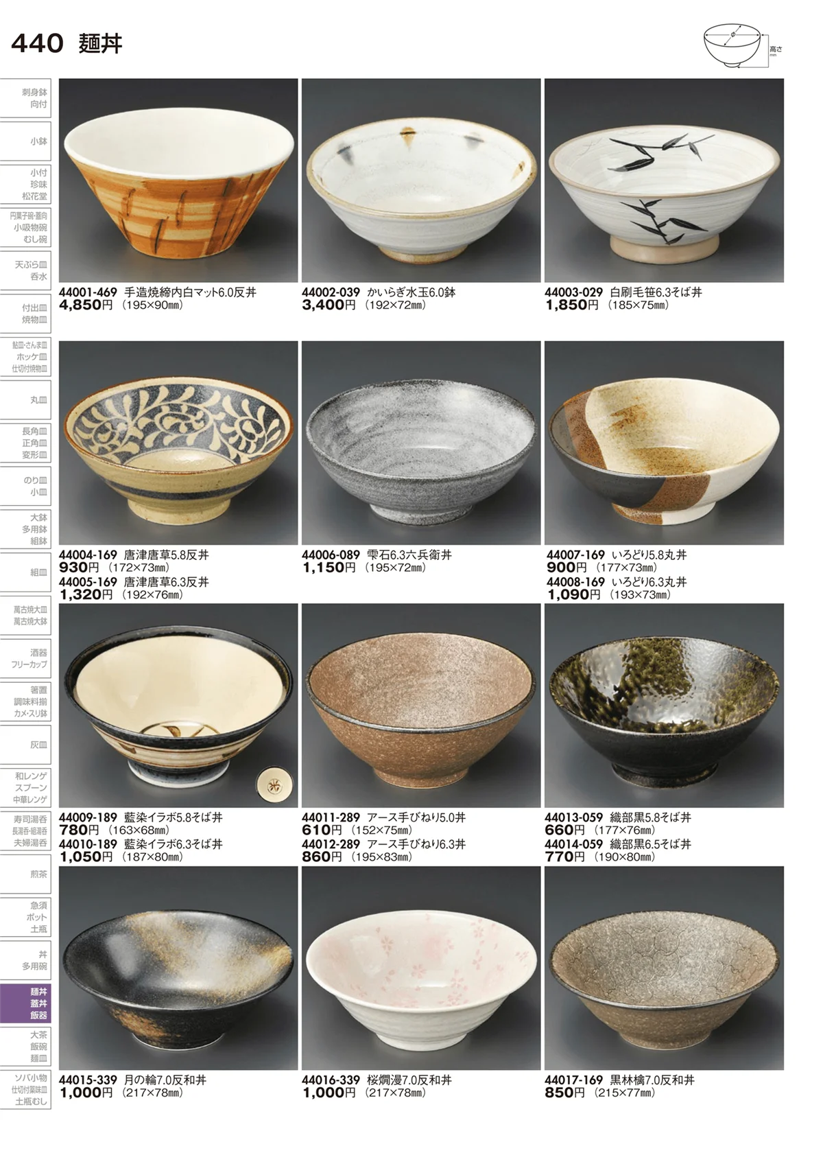 陶里vol.29・ページ番号440・麺丼