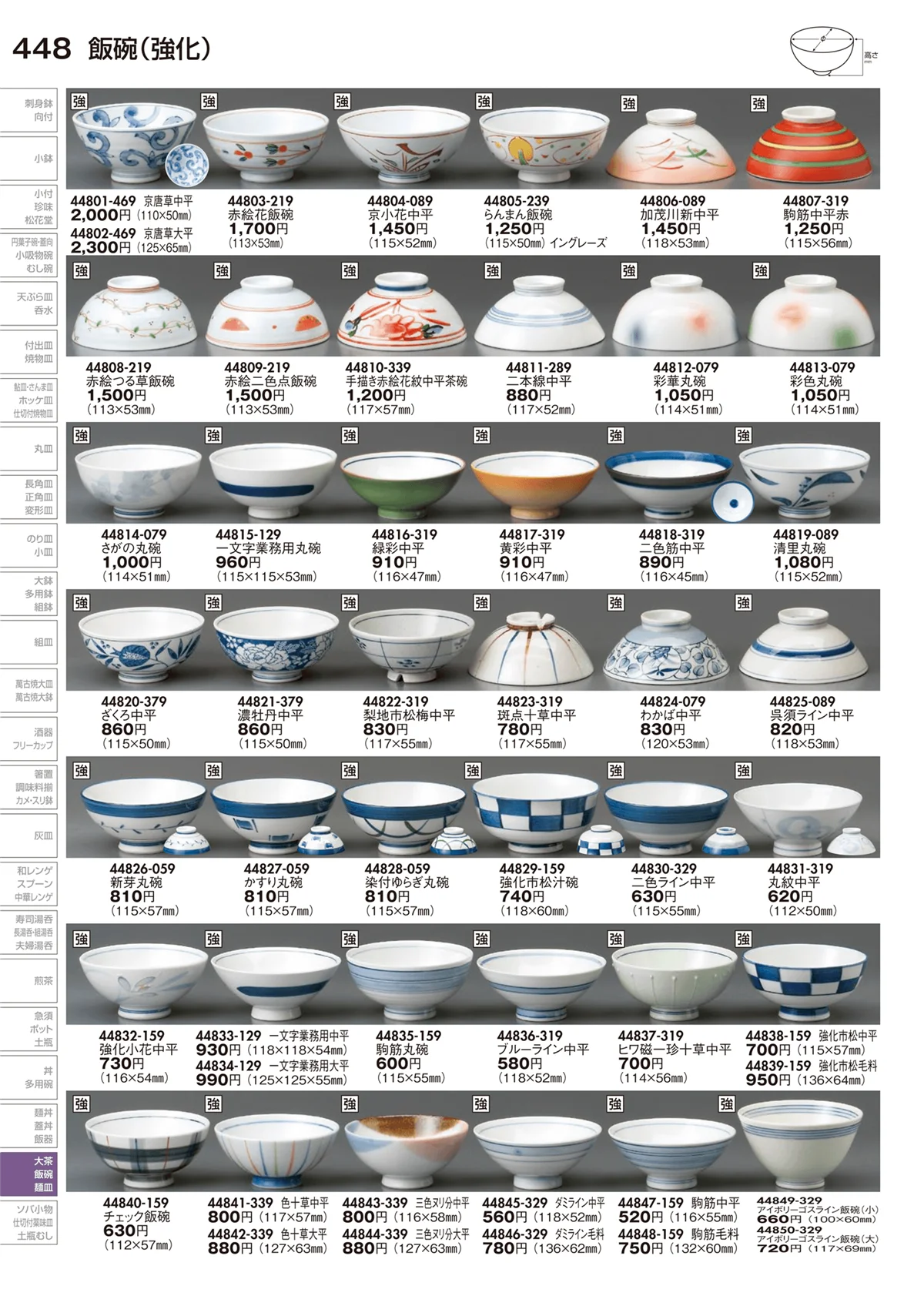 陶里vol.29・ページ番号448・飯碗（磁器）