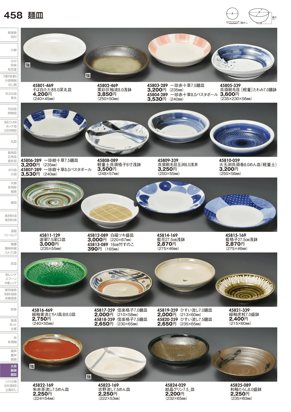 陶里vol.29・ページ番号458・麺皿
