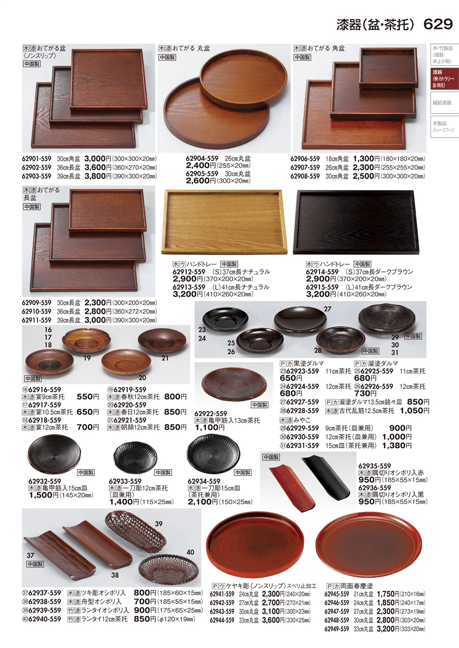漆器（椀･カトラリー･懐石膳･盆･茶托） ページ629