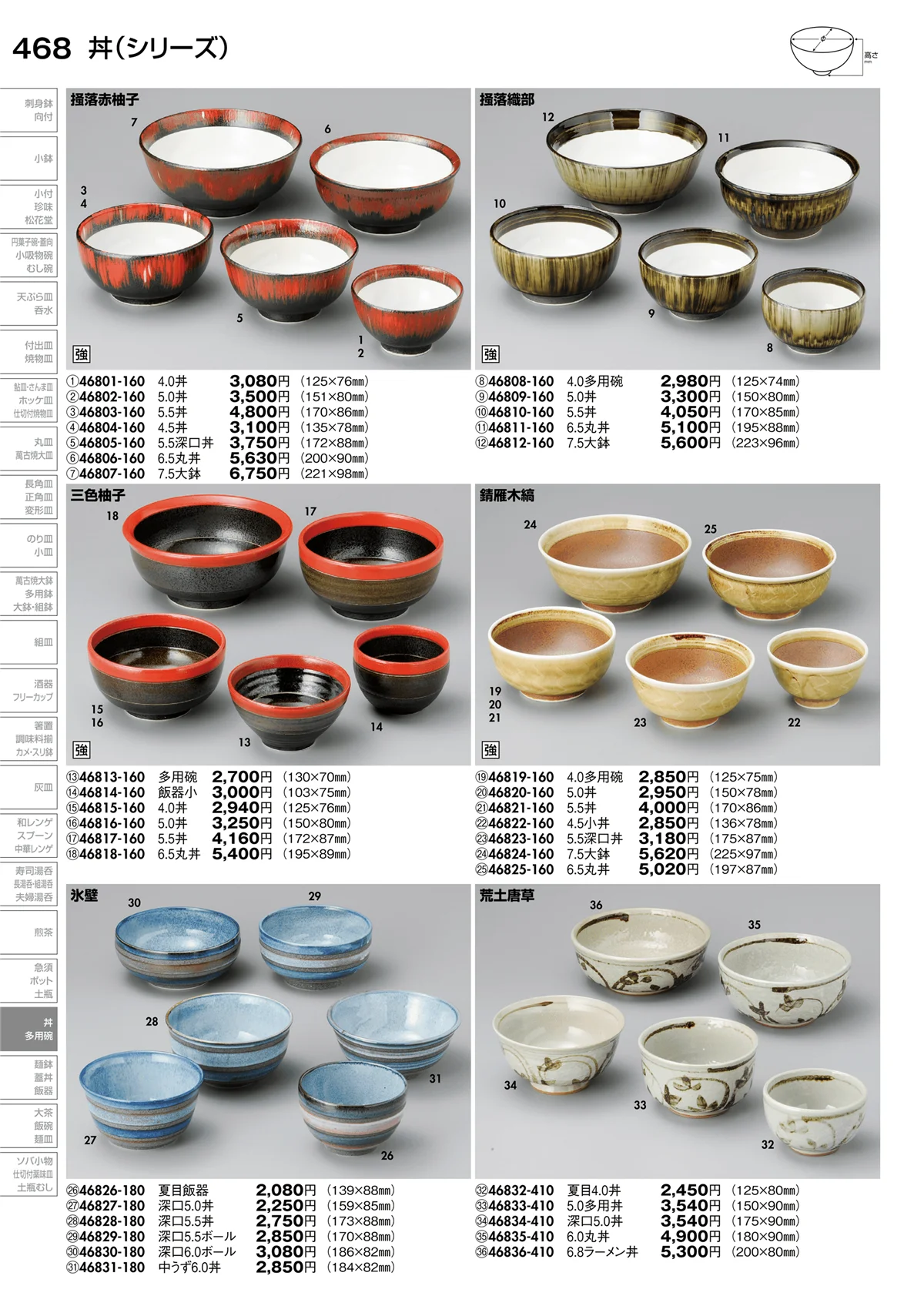 陶里vol.30・ページ番号468・丼（シリーズ）