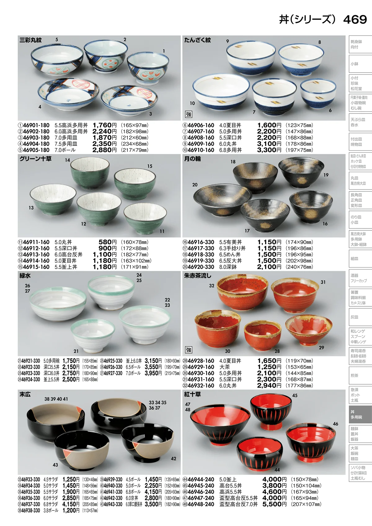 陶里vol.30・ページ番号469・丼（シリーズ）