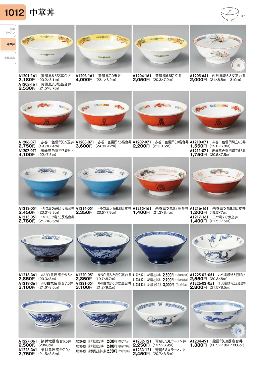 中華丼 ページ1012
