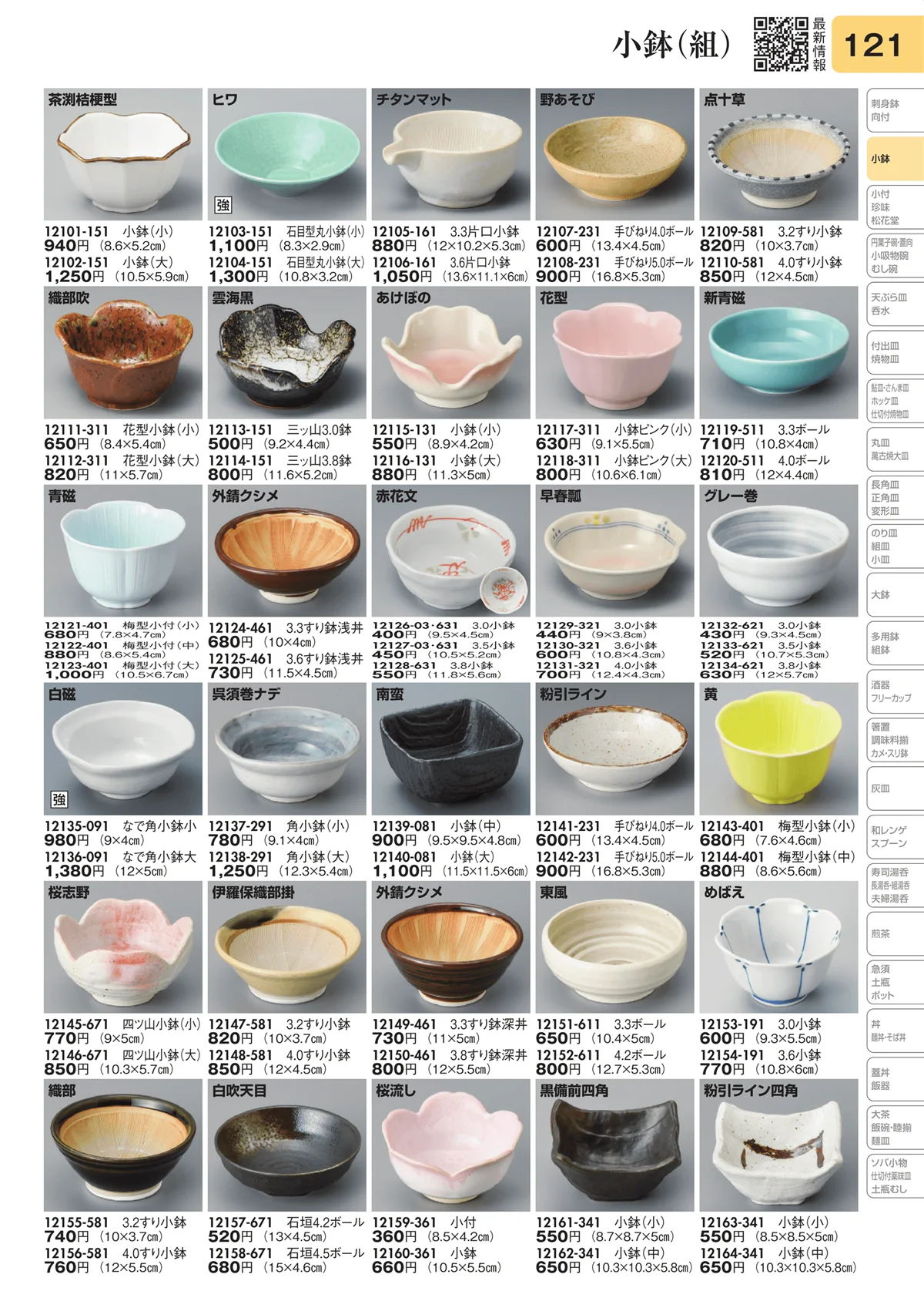 陶里vol.31・ページ番号121・小鉢（組）