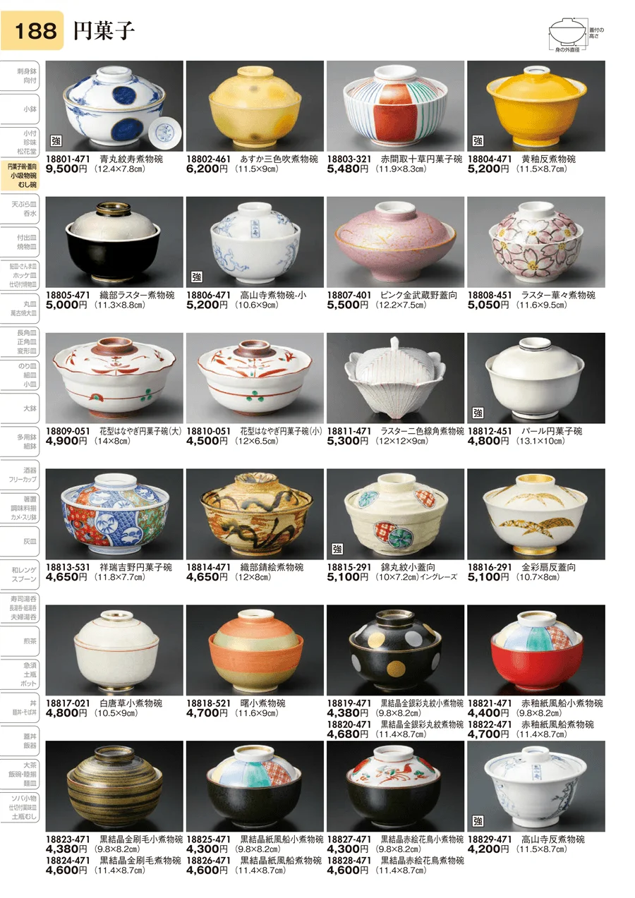 円菓子 ページ188