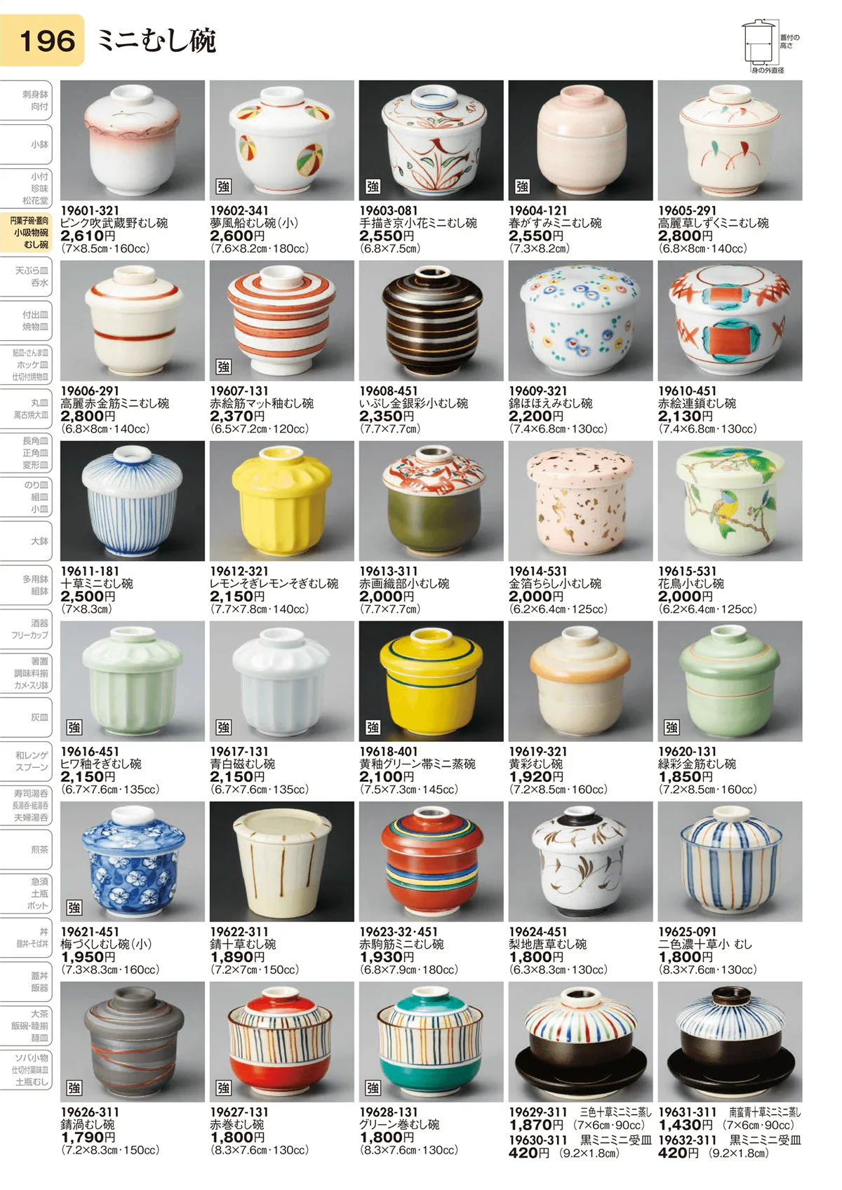陶里vol.31・ページ番号196・ミニむし碗