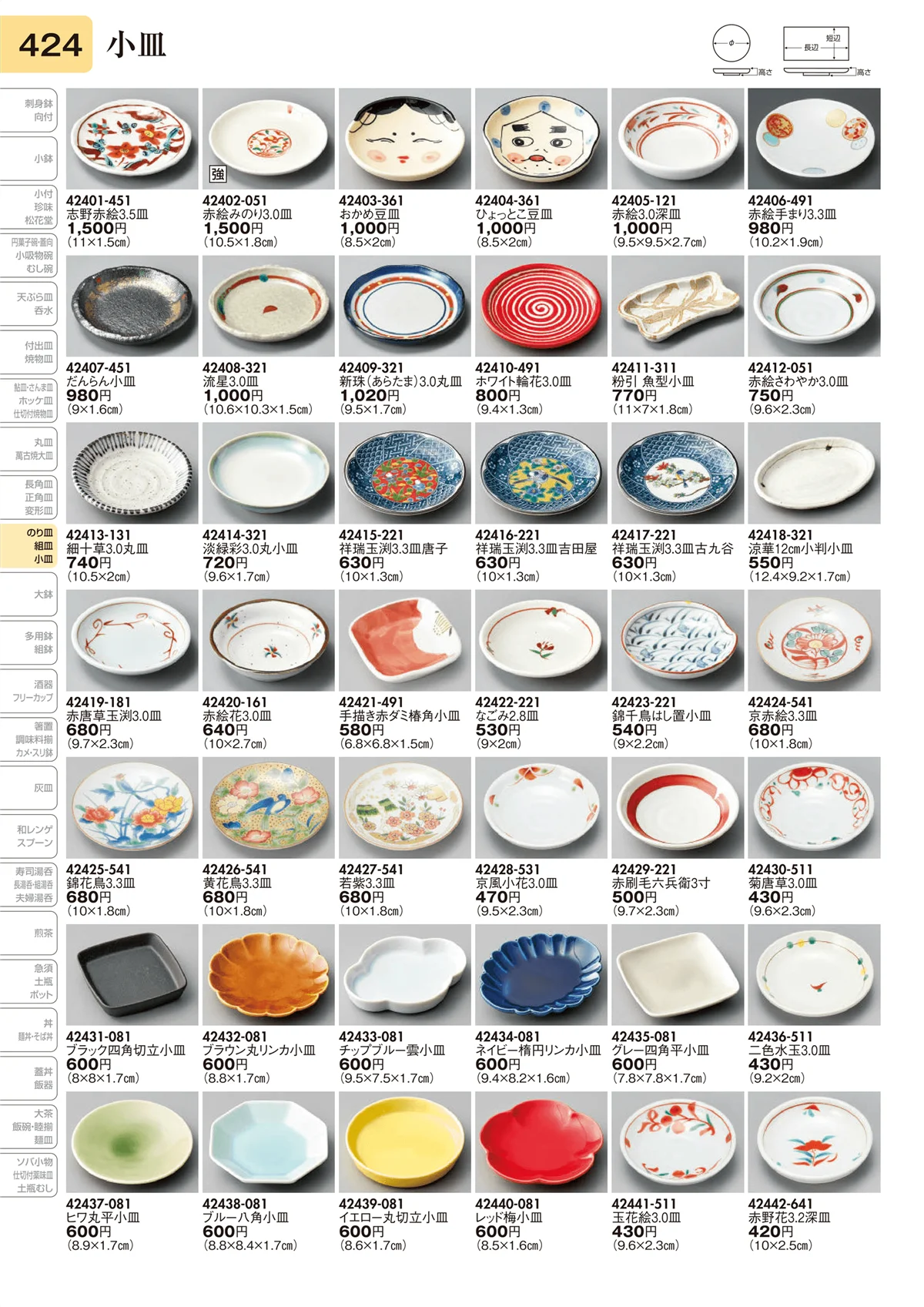 陶里vol.31・ページ番号424・小皿