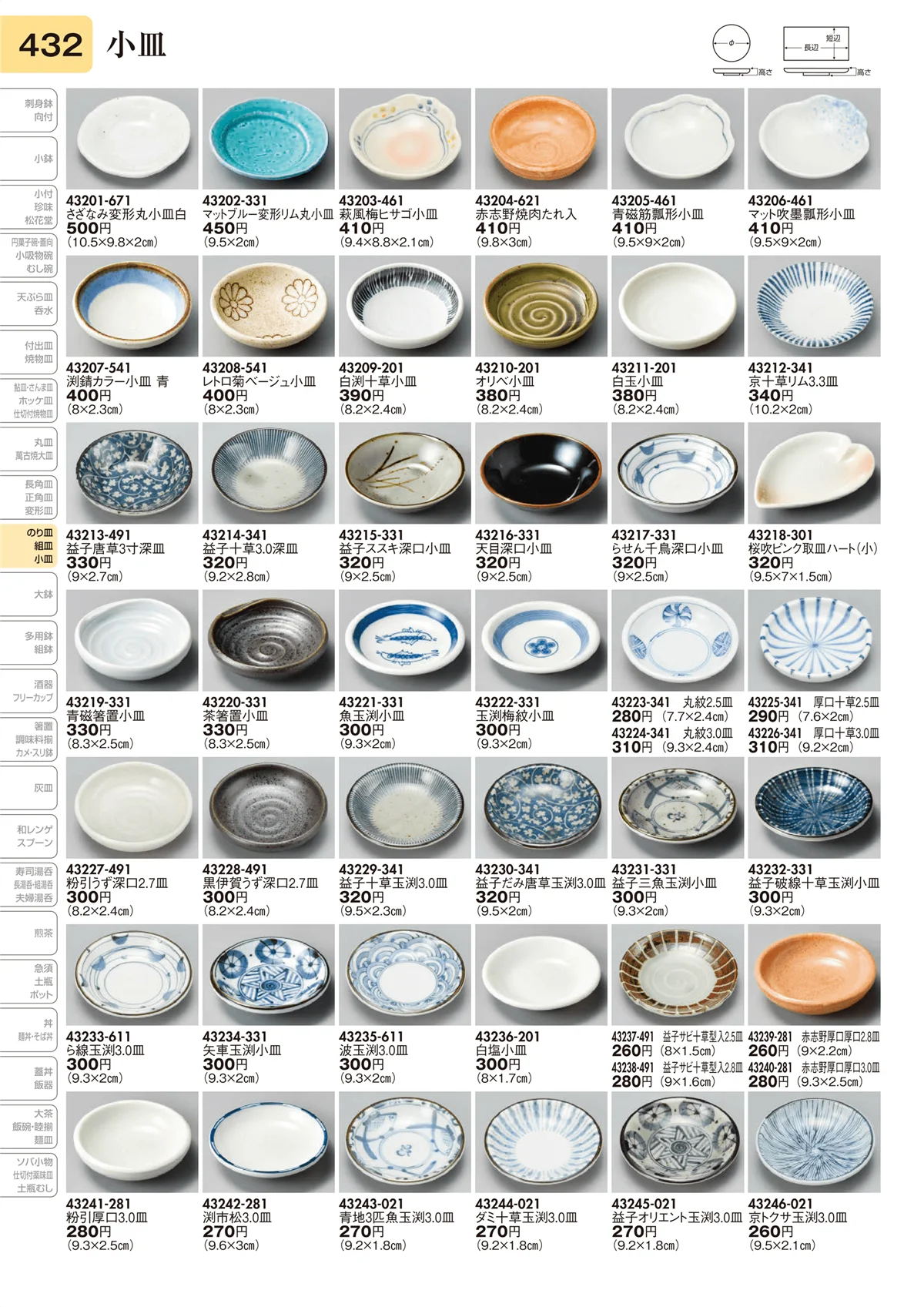 陶里vol.31・ページ番号432・小皿