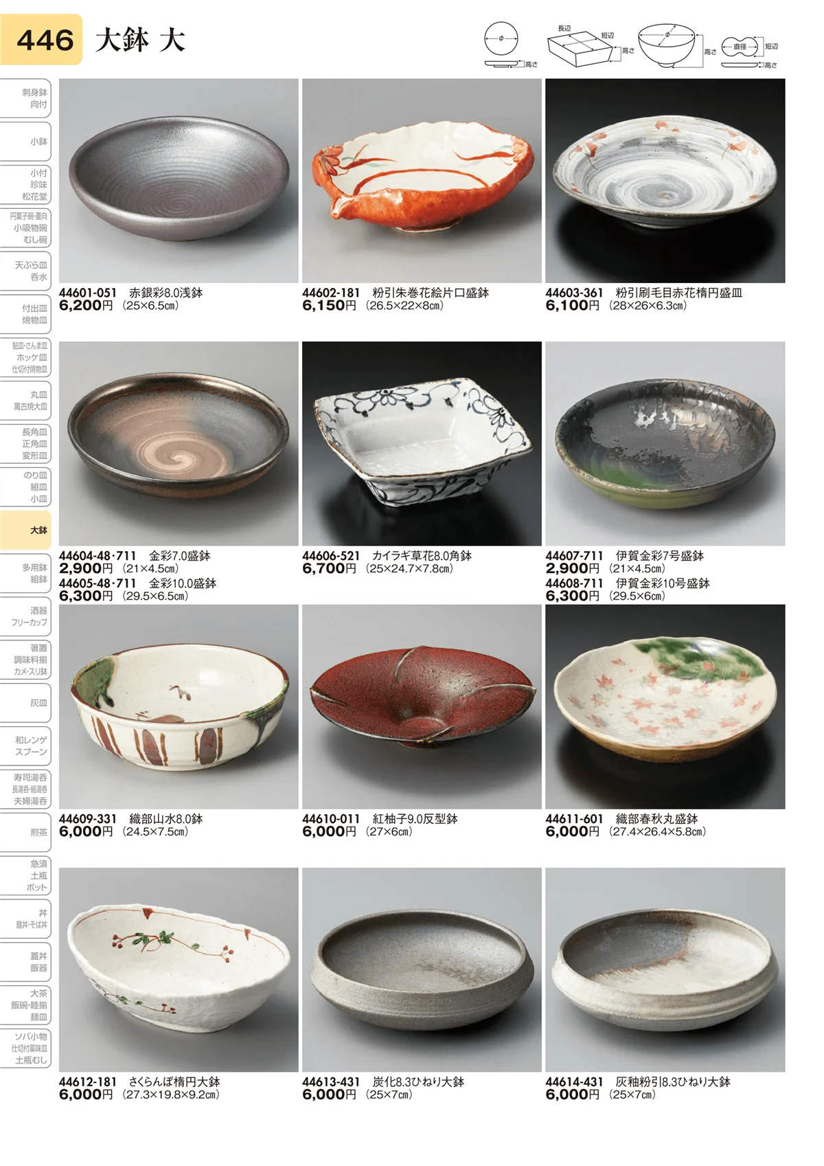 陶里vol.31・ページ番号446・大鉢 大