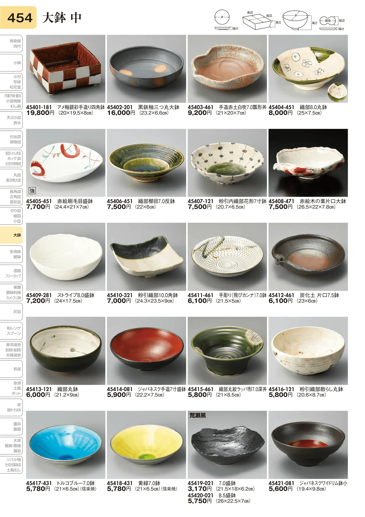 陶里vol.31・ページ番号454・大鉢 中