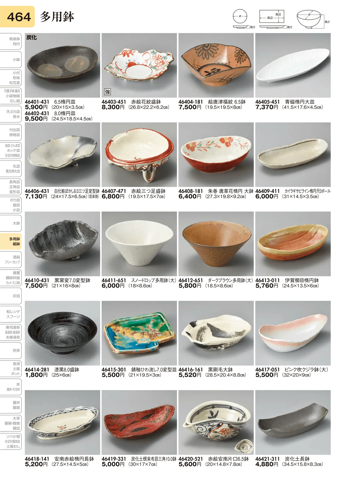 陶里vol.31・ページ番号464・多用鉢