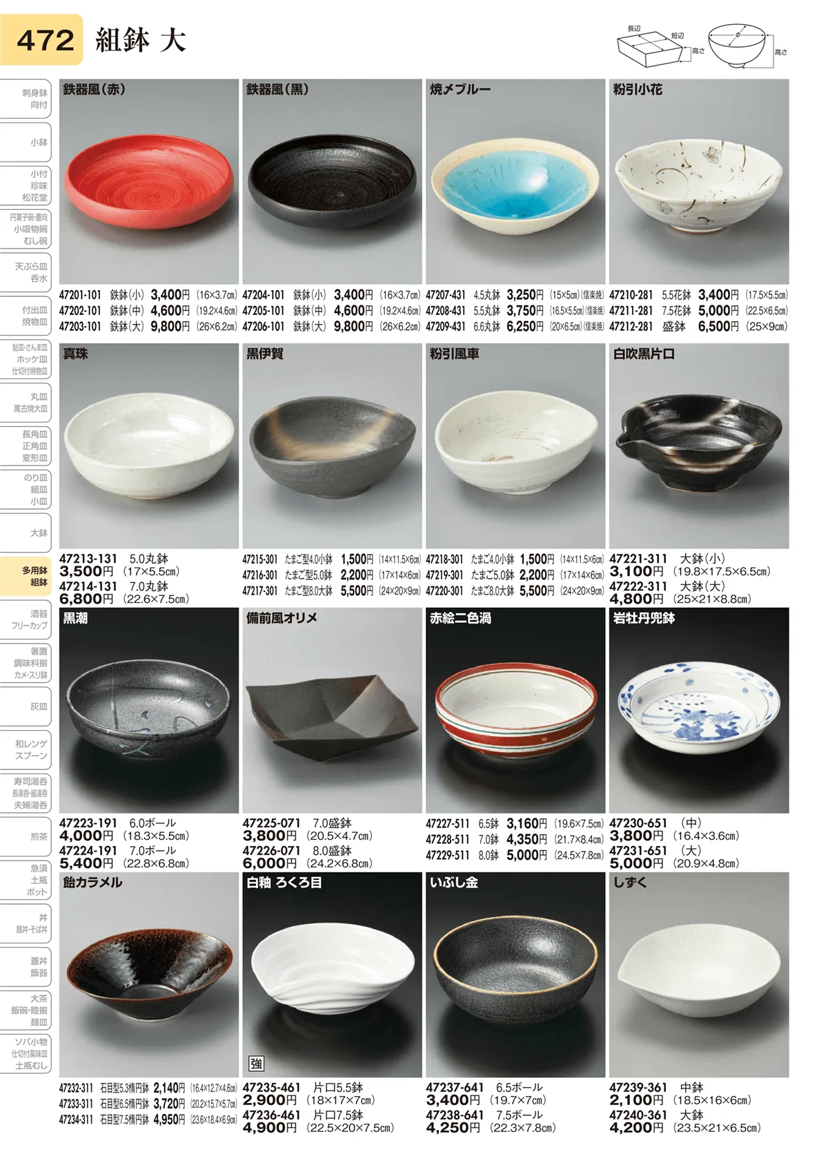陶里vol.31・ページ番号472・組鉢 大